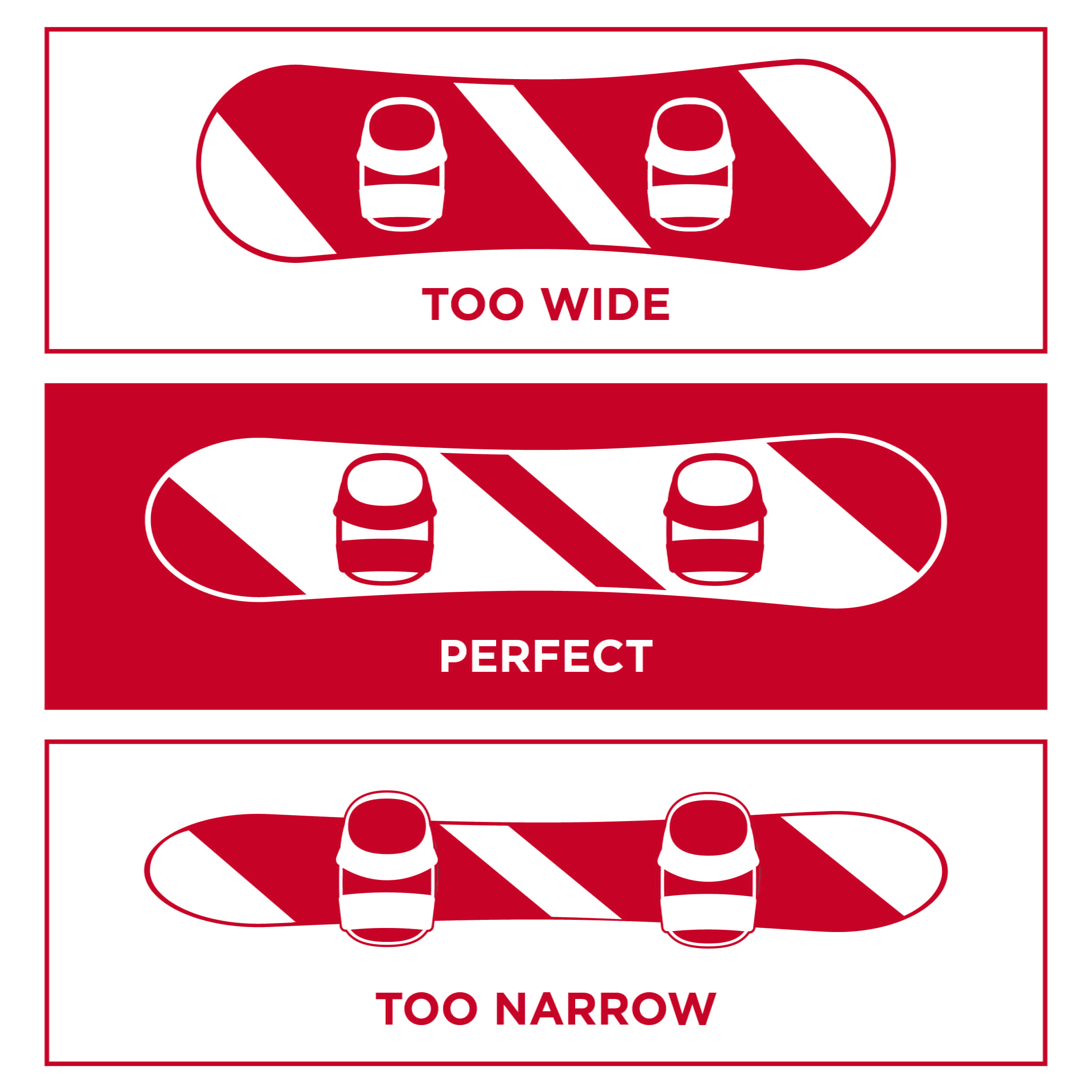 Tips On Choosing A Snowboard | What To Look For And More